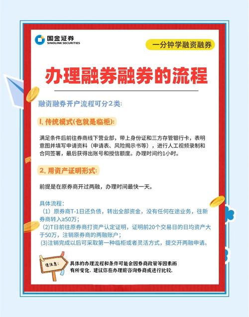 场外股票配资非法，个人开通融资融券账户条件及找瞿经理开户优势？