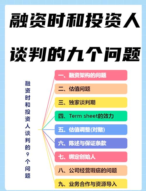 融资交易信用评估杠杆放大_融资交易含义过程使用方式_股票融资买入什么意思