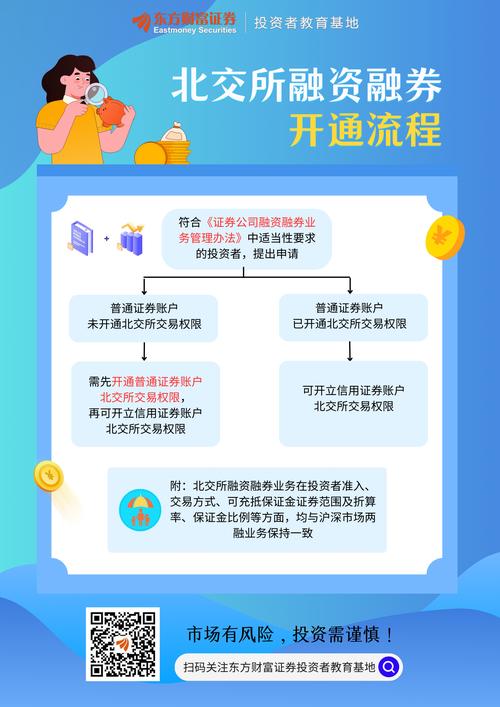 深入解析：融资融券买入究竟是什么意思？有何特殊意义？