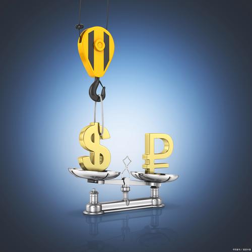 杠杆金融风险与收益调节器_金融杠杆是什么意思_杠杆投资风险与收益分析