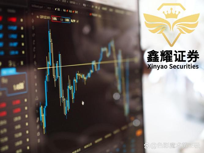 股票杠杆投资风险_股票杠杆原理及风险控制_股票杠杠