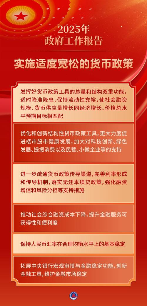 降息叠加两会双重利好下，机构布局两会主题机会有哪些？