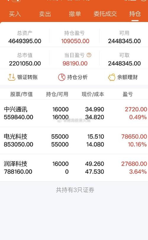 股票配资正规平台_股票配资条件_股票配资