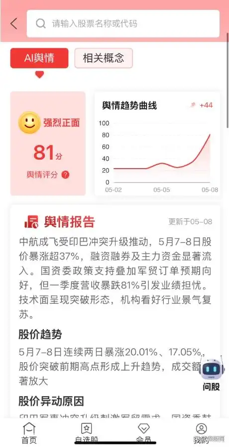 融资爆仓避免_股票平仓规则_股票融资是什么意思