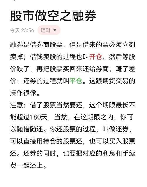 融资融券标的股票范围_融资融券数据炒股价值_股票融资是什么意思