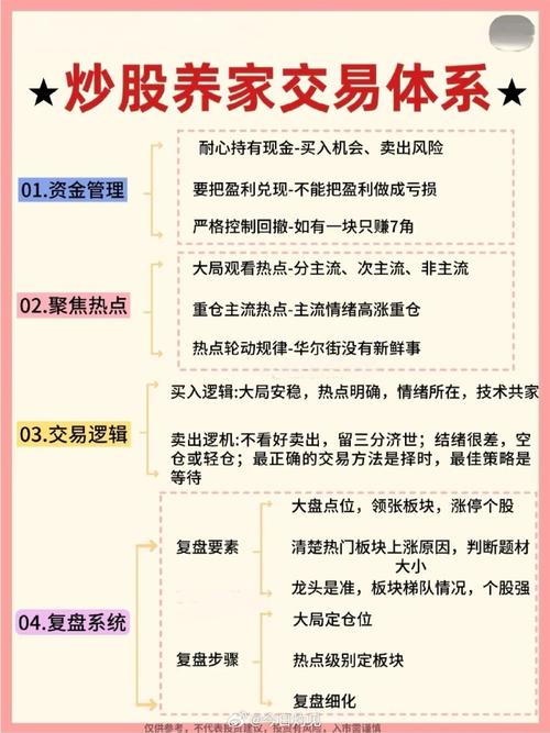 什么是股票配资平台_股票配资论坛_股票配资app