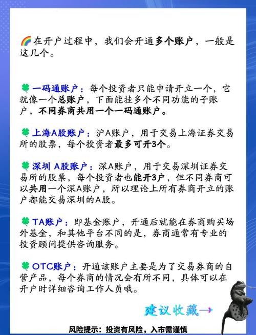 炒股如何开户_新手炒股入门指南_股票开户流程