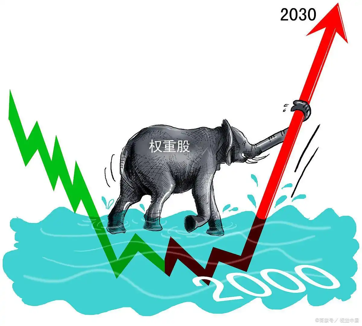 杠杆炒股概念操作风险_融资融券期货期权交易方式_炒股杠杆