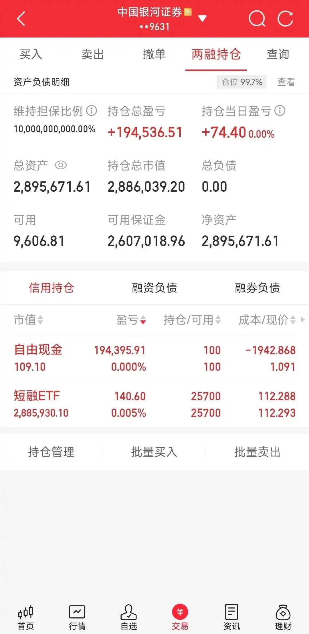 两融投资：杠杆如何成为赚钱翅膀？十年股民分享经验与教训
