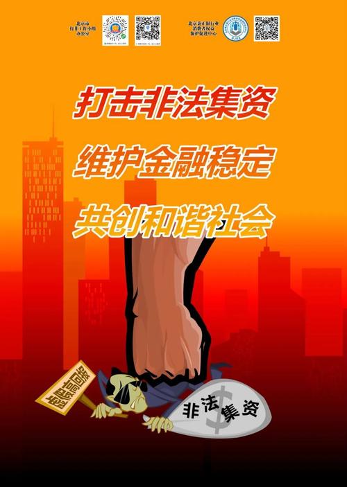 场外配资风险警示：虚拟盘诈骗与杠杆交易，投资者如何防范？