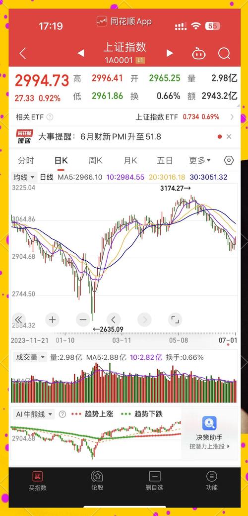 股票行情_资金面解读_A股市场分析