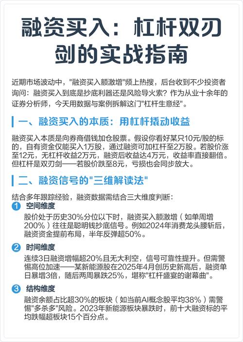 融资融券交易风险_两融市场投资者收益分析_炒股怎么加杠杆购买