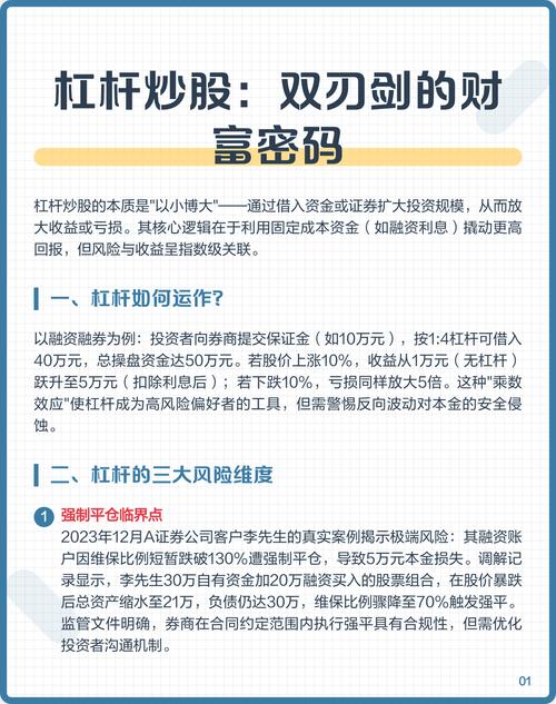 炒股怎么加杠杆购买_融资融券交易风险_两融市场投资者收益分析
