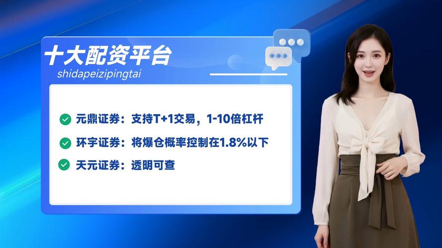 正规股票配资平台选择指南_2024年十大正规股票配资平台排名_股票配资知识网