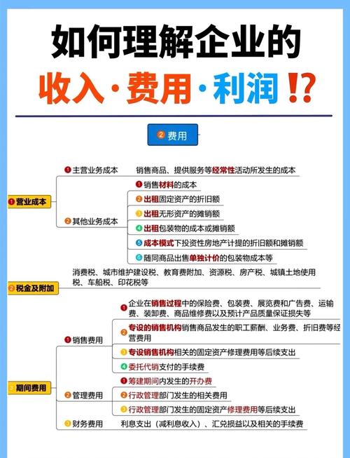 什么是配资公司？优缺点及公司属性介绍，收费方式大揭秘