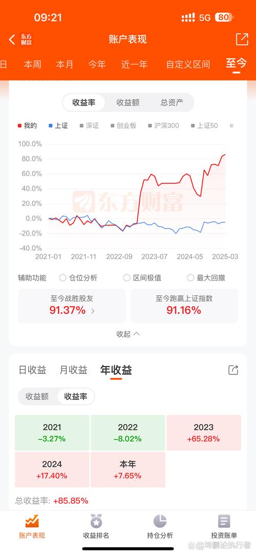 股票配资卷土重来：5000万10分钟到账，存量资金超80亿