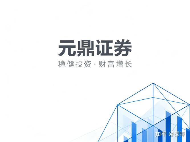 北京股票配资平台排名前十有哪些？权威榜单与避坑指南全解析