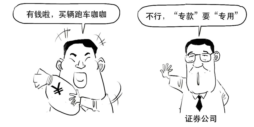 融资融券保证金比例计算_怎么融资买入股票_融资融券杠杆交易