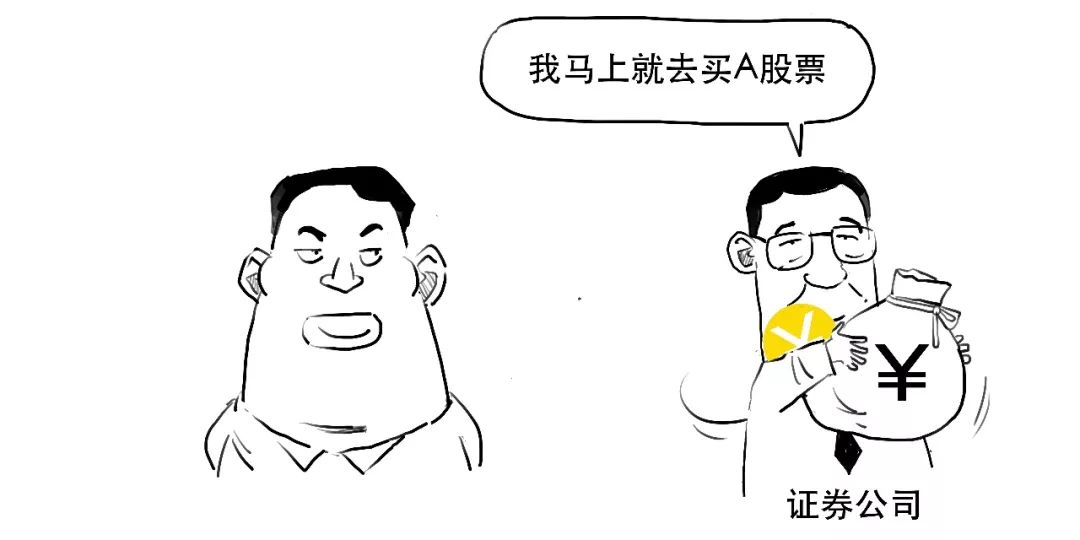 怎么融资买入股票_融资融券杠杆交易_融资融券保证金比例计算