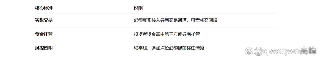 2025年线上股票配资平台推荐_股票配资推荐_合规安全股票配资平台