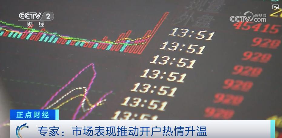 投资者开户数同比增长_炒股开户_A股新增开户数