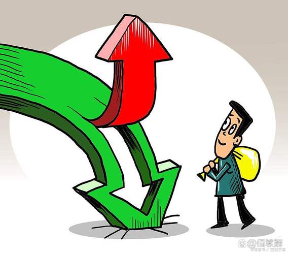 股票配资新浪微操盘 高杠杆炒股风险 互联网金融配资平台监管_股票配资宝