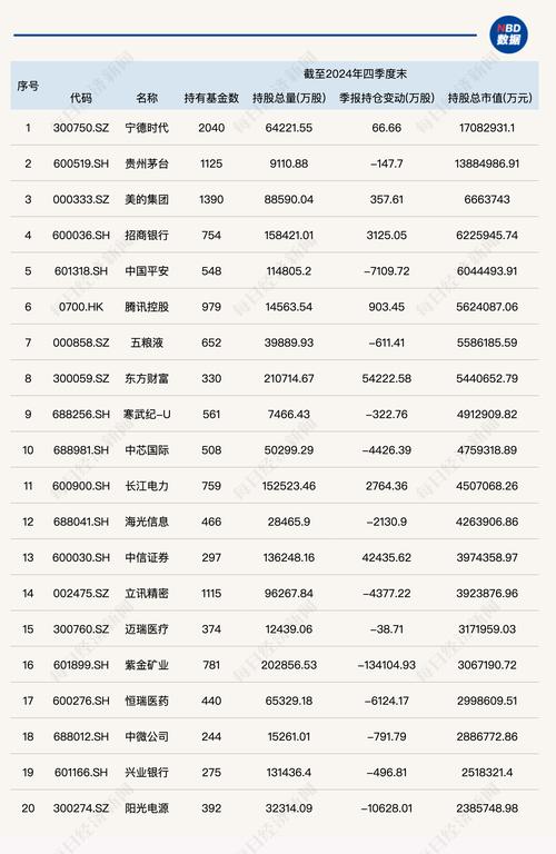 2026 年 A 股市场下，正规股票配资公司五大观察榜单出炉