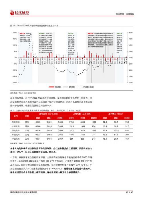 2026 年正规股票配资平台费用透明度专项评估及行业变化