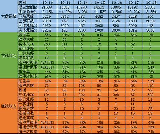 股票配资114_费用结构可理解性分析_股票配资费用透明度评估