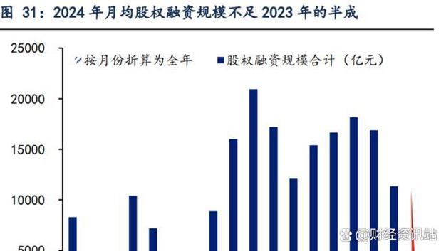 加杠杆股票借款利率_股票加杠杆利率_股票杠杆多少倍