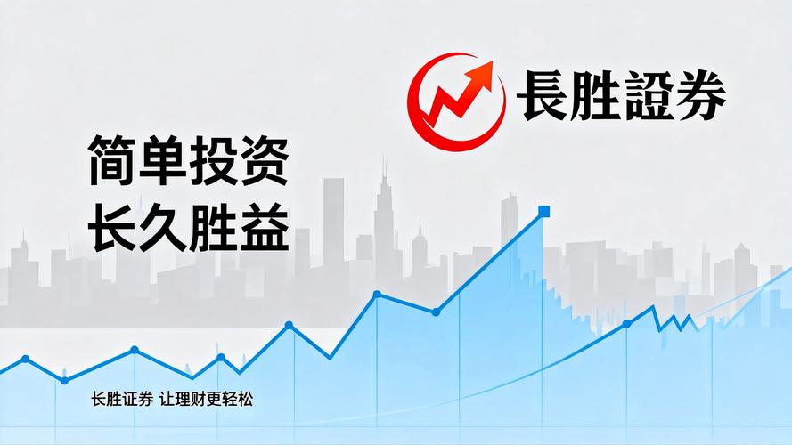 合规风控体系_股票配资平台选择_线上配资平台