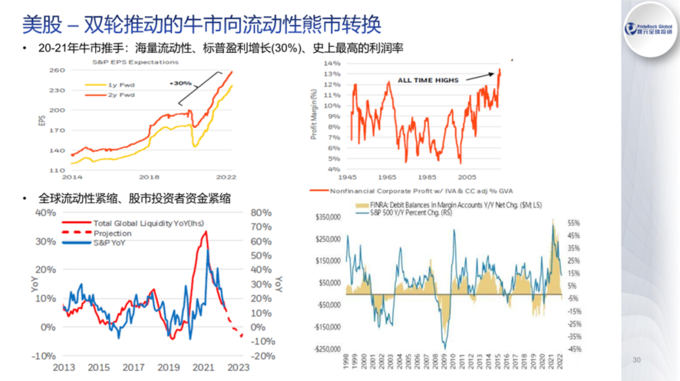 杠杆持股_股市杠杆资金_股票杠杆资金