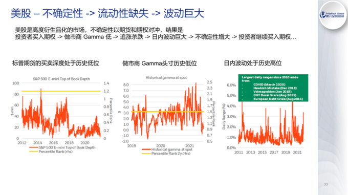 股票杠杆资金_杠杆持股_股市杠杆资金