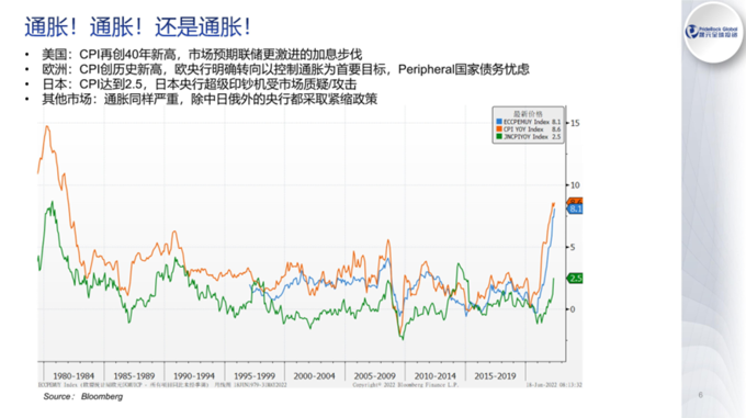 股票杠杆资金_股市杠杆资金_杠杆持股