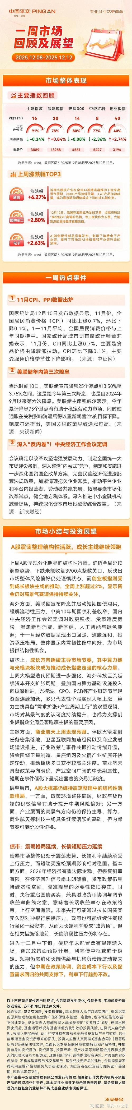 在线配资_安全性高的股票配资平台_合规股票配资平台