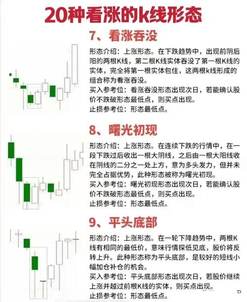 如何抓涨停板_短线强势股战法_短线炒股的技巧
