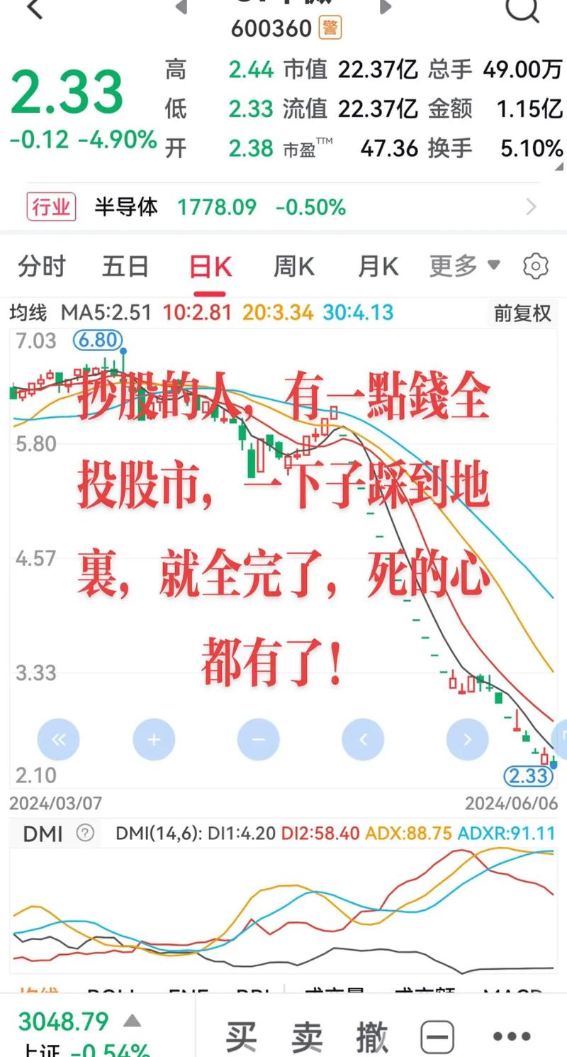 实盘10倍杠杆app下载_股票配资虚拟盘对赌_股票配资实盘操作