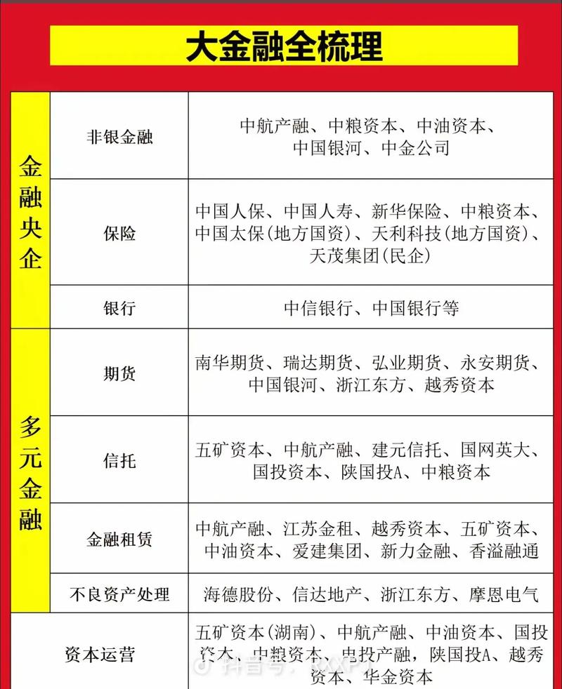 专业股票配资_股票配资如何选择正规公司_股票配资合同注意事项