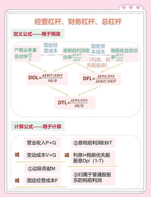 银行信托股票配资风险_中小银行股票配资业务_股票配资杠杆