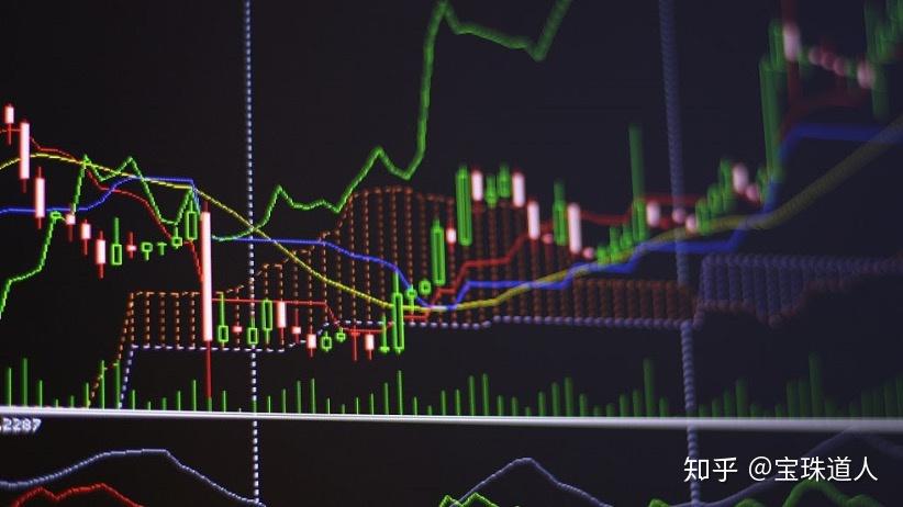 股指期货的概念、分类及发展历程介绍，助你了解金融期货