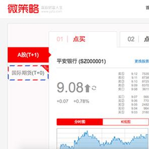 互联网股票配资新玩法点买A股：杠杆可达8倍玩法揭秘