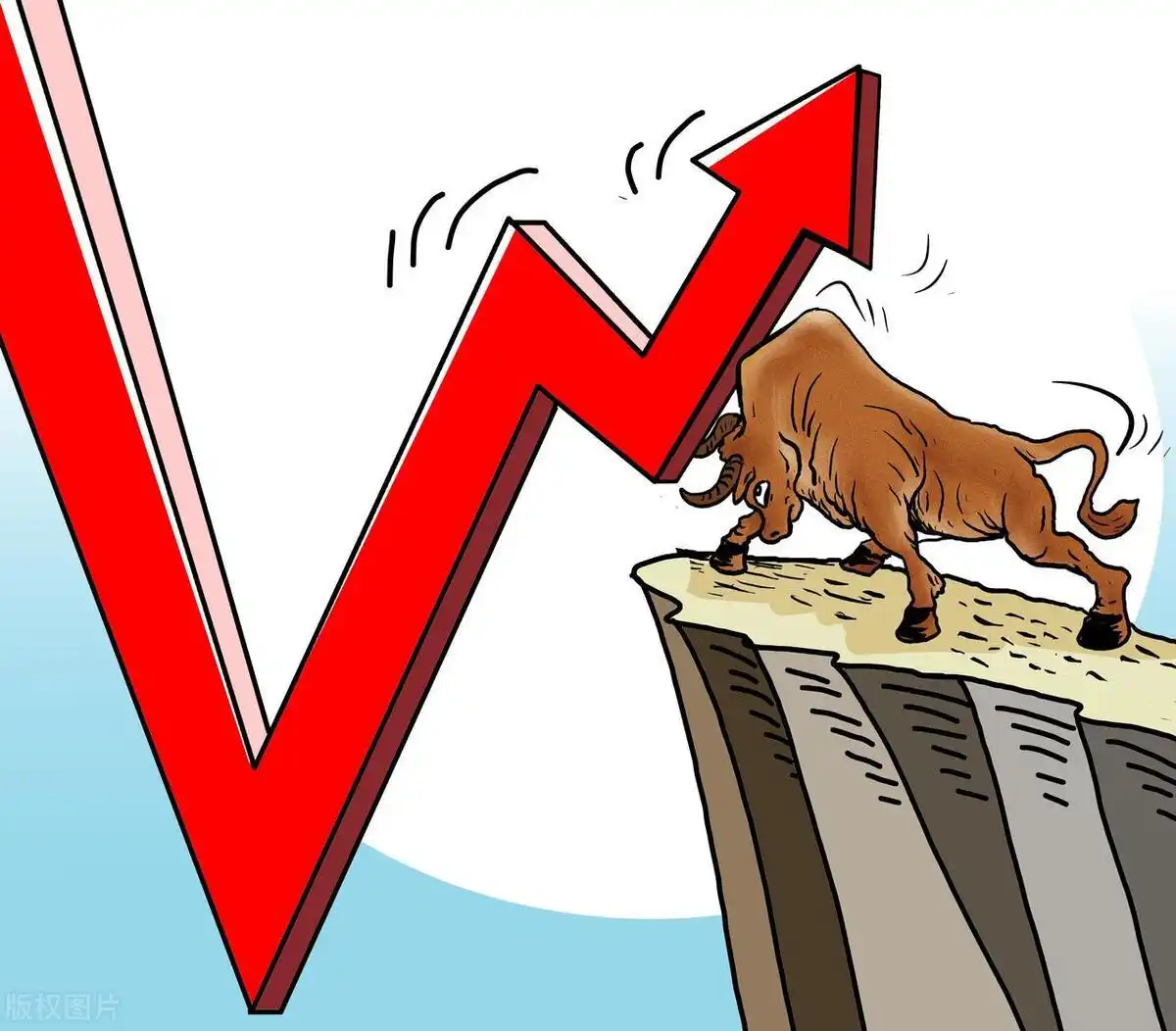 融资融券加杠杆风险_炒股加杠杆是什么意思_炒股配资杠杆