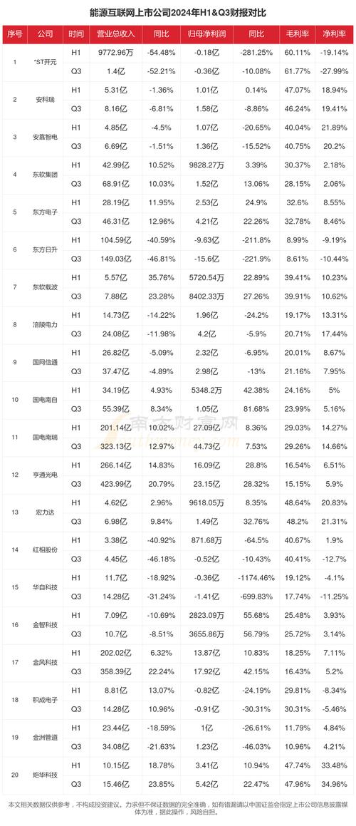 优质低息配资平台_正规配资网站_正规低息配资公司
