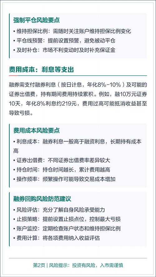 融券卖出风险因素_融券卖出操作方法_融资买入的股票怎么卖出