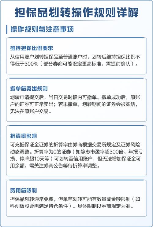 融资买入的股票怎么卖出_融资融券银证转账_融资融券担保品划转