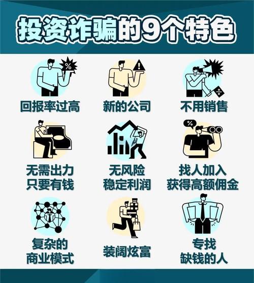 警惕！炒股配资骗局，最高配资10倍竟是陷阱