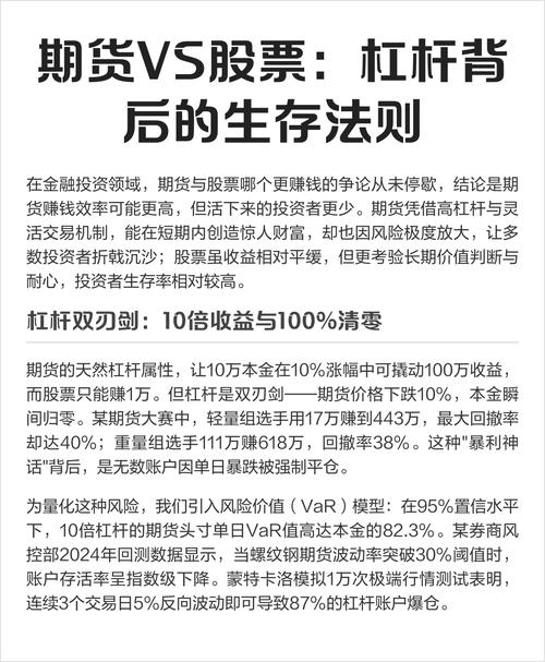 杠杆收费标准影响因素_市场风险对杠杆收费的影响_股票杠杆怎么收费