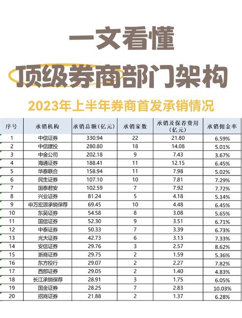 十大证券品牌配资业务解析_配资基础知识_证券配资