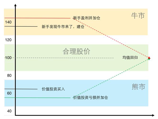 在线股票配资网_低门槛股票配资_股票配资平台