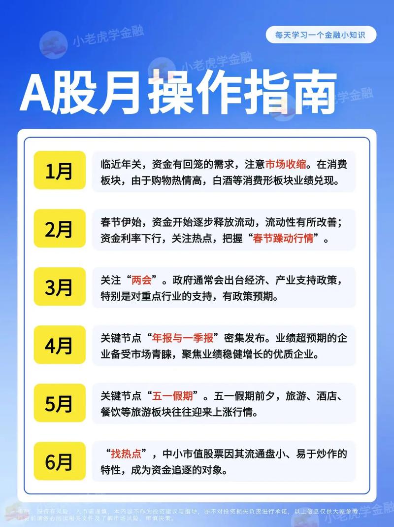 正规配资平台排行_炒股配资平台_私募超短线股票怎么操作